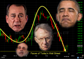 faces of wall street