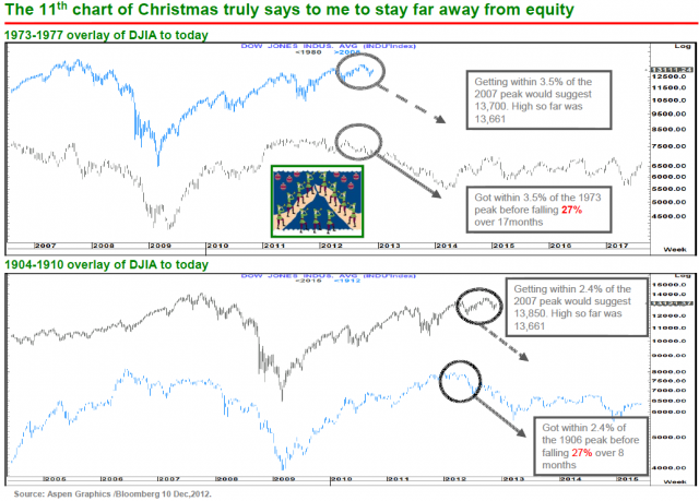 20121213_citi11.png (1030×740)