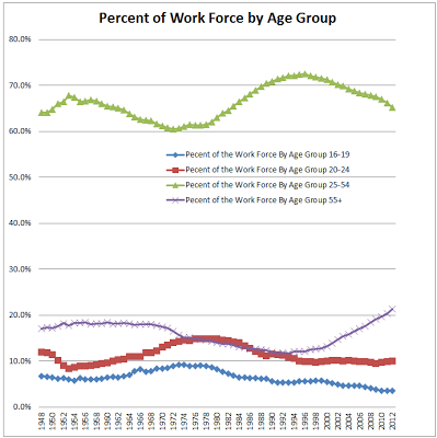 Mish's Global Economic Trend Analysis
