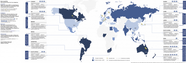 20121215_wealth3.png (2666×902)