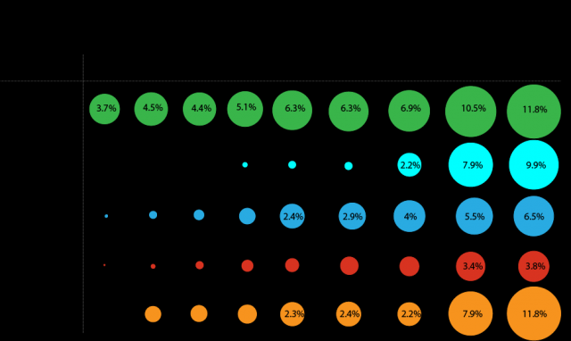 taxgraphic_fiscalcliff.png (931×557)