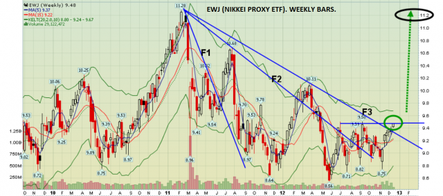 2012dec18ewj1.png 1,204×536 pixels