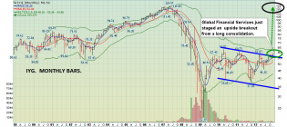 2012dec18iyg.png 993×444 pixels