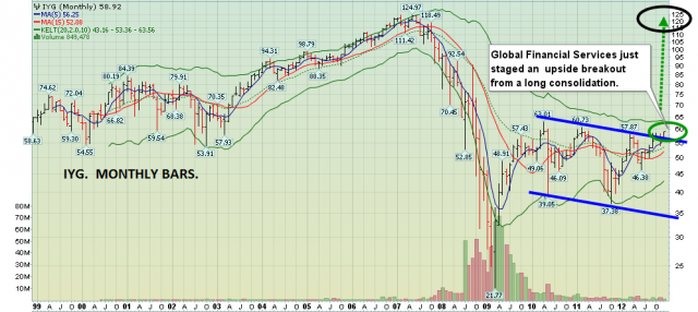 2012dec18iyg.png 993×444 pixels