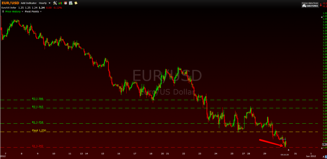 2012-05-30_0816 - hokiejch's library