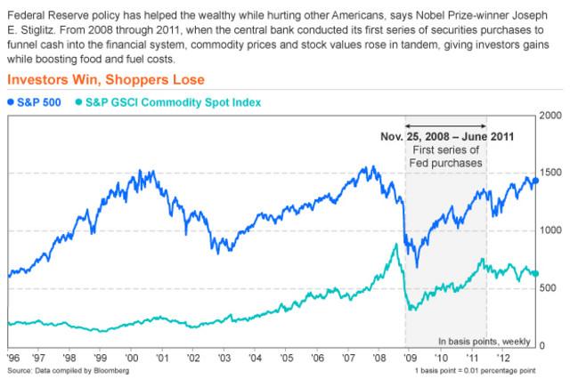 rescue.jpg 640×426 pixels