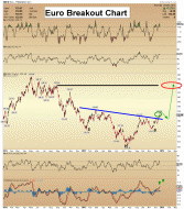 euro.gif 990×1,124 pixels