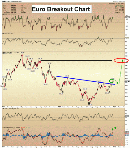 euro.gif 990×1,124 pixels