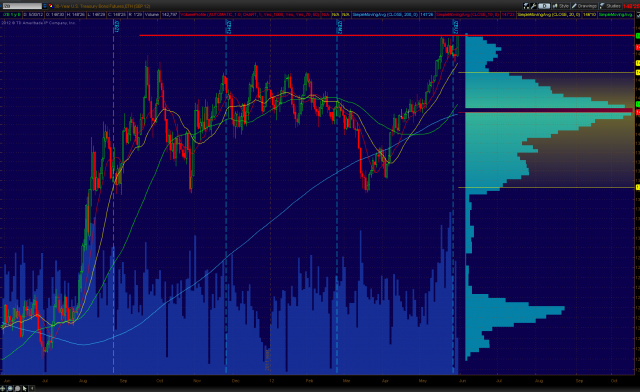 2012-05-30_1014 - hokiejch's library