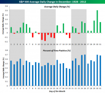 santa-on-his-way.png 700×623 pixels