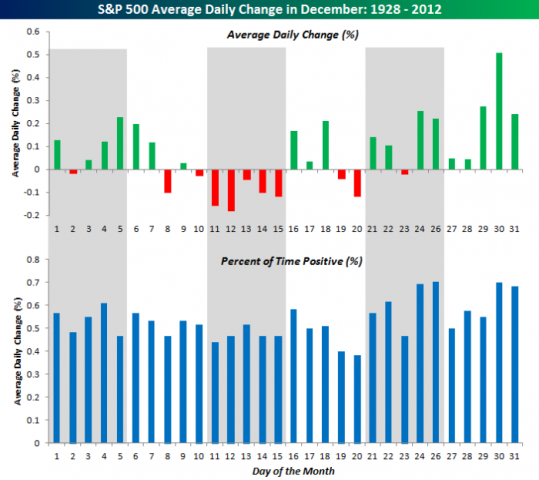 santa-on-his-way.png 700×623 pixels