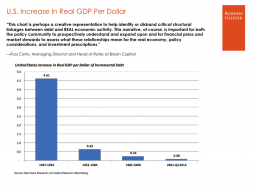 russ-certo-brean-capital.jpg 900×675 pixels