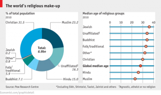 religious.png 595×353 pixels