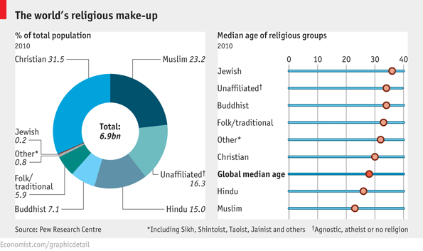 religious.png 595×353 pixels