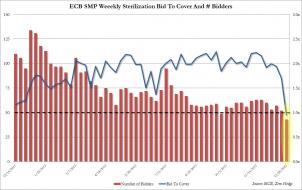 SMP Weekly Sterilization.jpg (1141×716)