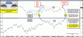 50030yryieldremoteinfluencejan3.gif (1571×702)