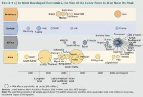Ending the Era of Ponzi Finance | Outside the Box Investment Newsletter | Mauldin Economics