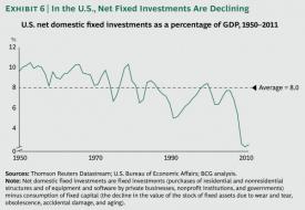 Ending the Era of Ponzi Finance | Outside the Box Investment Newsletter | Mauldin Economics