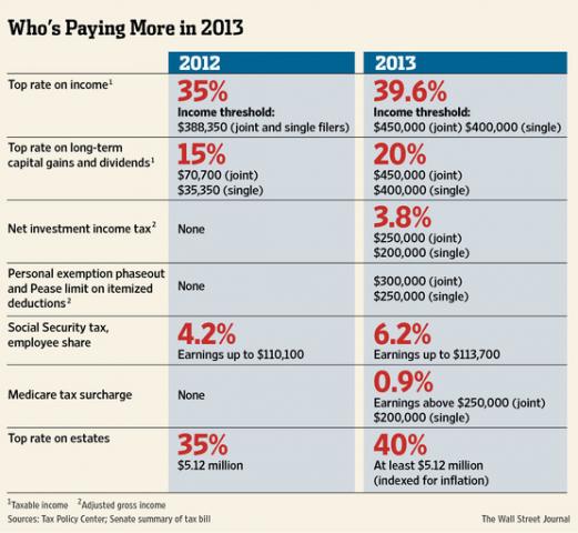 BF-AE131_TAXDEA_G_20130104162404.jpg (555×511)