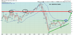 2013jan8xlf2.png 1,195×569 pixels