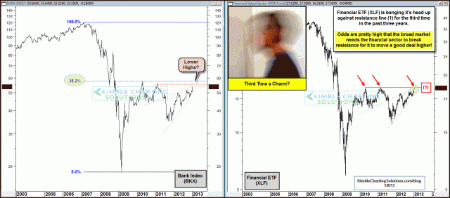 financialthirdtimebangingjan8.gif (1559×689)