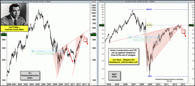joefridayhomeconstiyratresistancejan11.gif (1558×691)