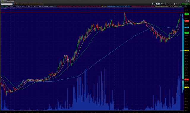 2012-05-31_0826 - hokiejch's library