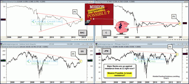 keybankresistancemissionjan14.gif (1559×692)