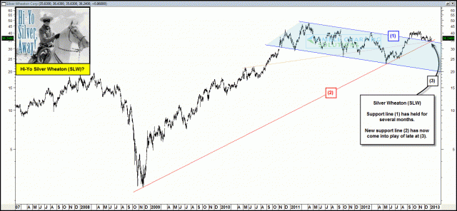 slwhiyoawayitgoesjan10.gif (1573×728)