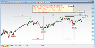 2013-01-17_1333 - chartwiz's library