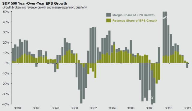 EPS-Growth.jpg (1057×614)