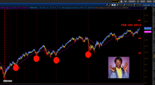 Fun with Fibonacci Part #2