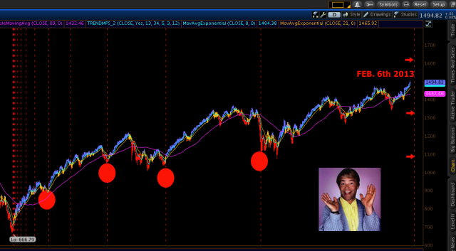Fun with Fibonacci Part #2
