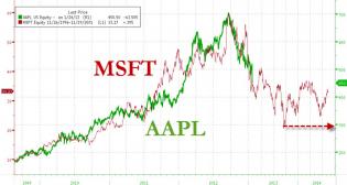 20130124_Cap4.jpg (713×382)