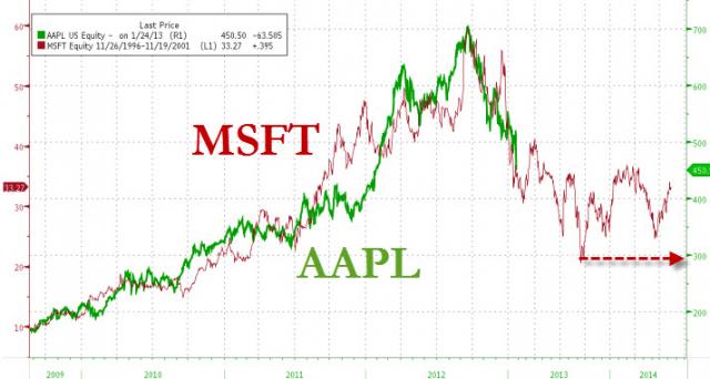 20130124_Cap4.jpg (713×382)