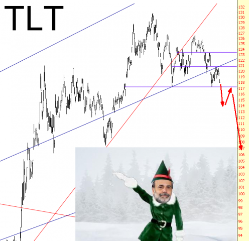 0125-tlt