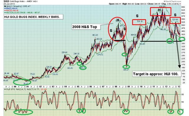 2013jan29hui2.png 995×615 pixels