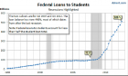 Student%20Loans.psd