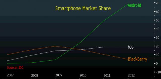 20130130_RIMM.jpg (715×353)
