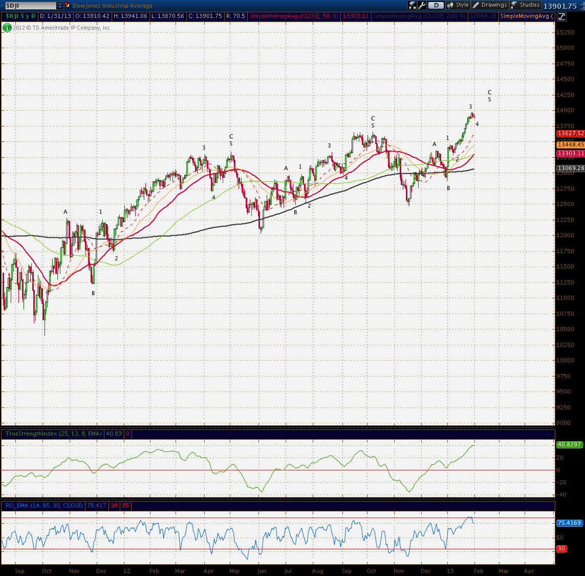 Screen Shot 2013-01-31 at 11.37.44 AM.png