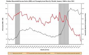 Jesse's Café Américain: Jon Stewart: Chaos On Bullshit Mountain