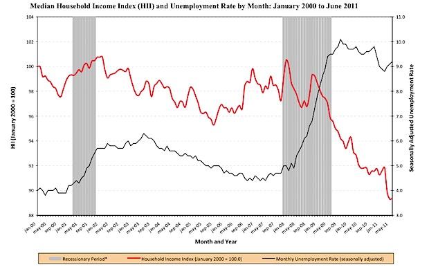 Jesse's Café Américain: Jon Stewart: Chaos On Bullshit Mountain