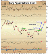 euro_power.gif 990×1,124 pixels