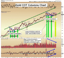 gold_cot.gif 990×897 pixels