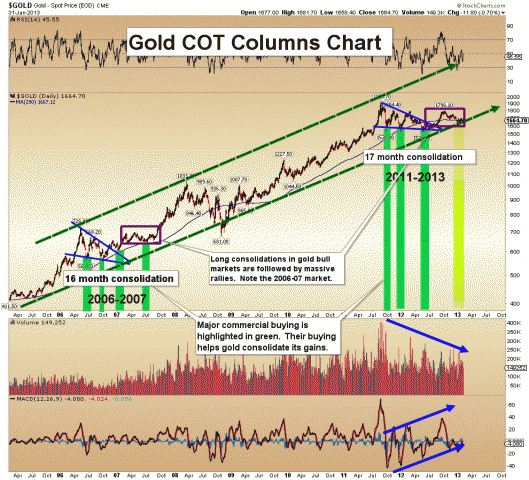 gold_cot.gif 990×897 pixels