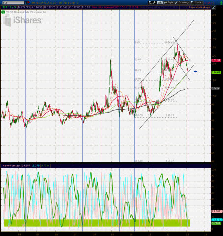 Screen Shot 2013-02-04 at 11.36.11 AM.png