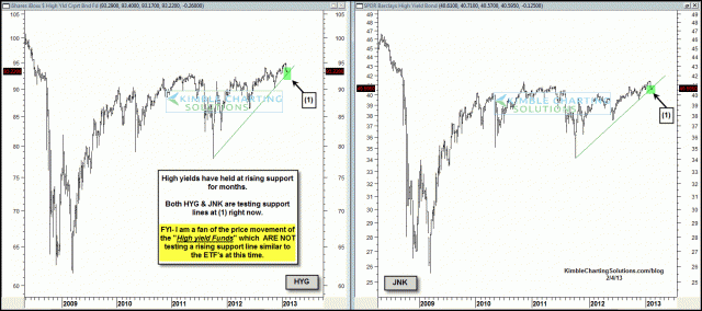 hygjnksupportfeb4.gif (1559×693)
