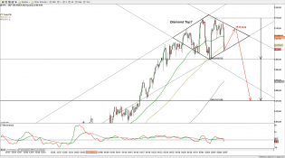 20130207-SPX-4.png (1920×1072)