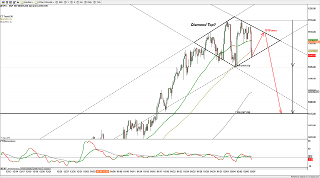 20130207-SPX-4.png (1920×1072)