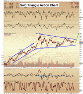 gold_triangle.gif (990×1124)